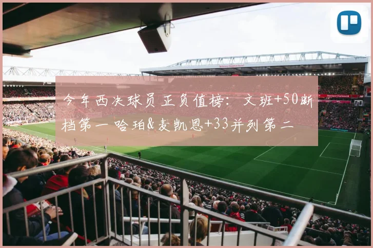 今年西决球员正负值榜：文班+50断档第一 哈珀&麦凯恩+33并列第二